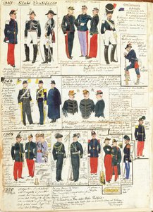 Various uniforms of the Papal States