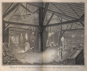 صناعة الزجاج. من Encyclopédie بقلم دينيس ديدرو وجان لو روند دالمبرت ، 1751-1765.