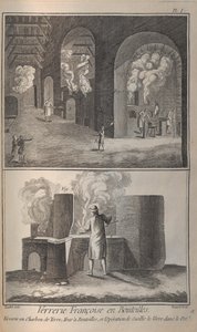 صناعة الزجاج. من Encyclopédie بقلم دينيس ديدرو وجان لو روند دالمبرت ، 1751-1765.