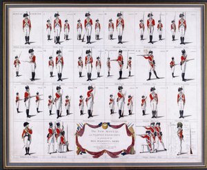 الدليل الجديد وتمارين الفصيلة ، كما مارسها جيش جلالة الملك ، حوالي عام 1795 (نقش ، ملون) بواسطة روبرت دايتون