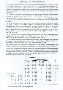 القانون الدوري للعناصر الكيميائية بقلم ديمتري إيفانوفيتش مينديلييف (1834-1907) من Le Moniteur scienceifique ، 1879 بواسطة المدرسة الروسية