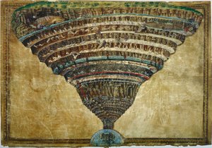 رسم توضيحي للكوميديا الإلهية لدانتي أليغييري الهاوية من الجحيم ، 1480-1490