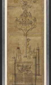 أضف MS 5025 Alchemical Rolls (The Ripley Scrolls) (الحبر واللون على الورق) بواسطة مدرسة اللغة الإنجليزية