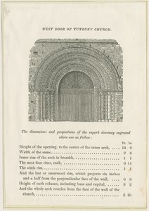 كنيسة Tutbury Priory: West Doorway: نقش ، بدون تاريخ [عام 1832] (طباعة) بواسطة مدرسة اللغة الإنجليزية