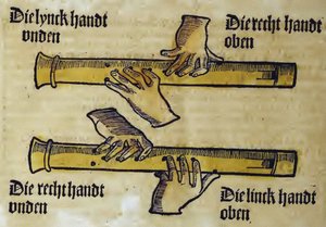 Recorder Duo (من Musica gotutscht بواسطة Sebastianus Virdung) بواسطة Virdung ، Sebastian (1465-1511) بواسطة سيباستيان فيردونج