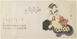 قائمة أسماء الموسيقيين بواسطة Shotei Hokuju