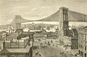 جسر بروكلين، نيويورك، الولايات المتحدة الأمريكية في القرن التاسع عشر. من El Museo Popular نشرت مدريد بواسطة المدرسة الاسبانية