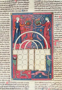 المخطوطات 3 الكتاب الرابع اثنان من عشاق النبلاء (ورق) بواسطة المدرسة الاسبانية