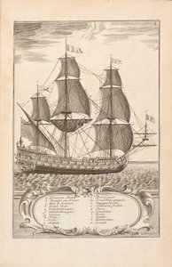 اللوحة 3 من Lart des Armé es Navales بواسطة Paul Hoste ، ليون ، 1727 بواسطة المدرسة الاسبانية