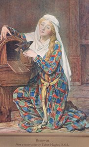 برانوين ، حوالي عام 1915