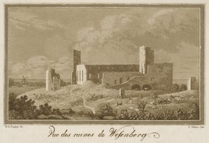 منظر لأطلال قلعة راكفير بواسطة تيودور جيلهار