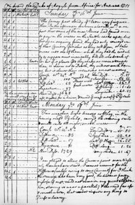 صفحة من مجلة جون نيوتن 1750-1754 1965 بواسطة غير معروف