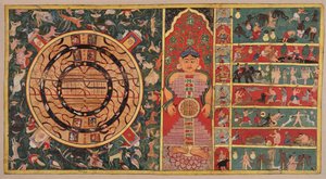 Athai-dvipa: القارتين ونصف الكون في شكل شخص ... ، 1613. بواسطة غير معروف