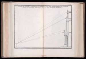 Bound Print (France) بواسطة غير معروف