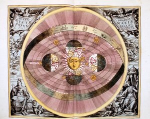 نظام الكون المتمركز حول الشمس ، كوبرنيكوس ، 1708 بواسطة غير معروف