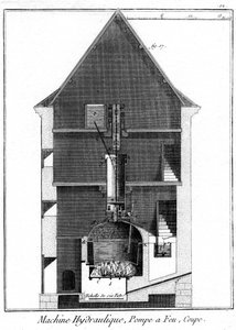 مقطع عرضي لمحرك بخاري من نوع Newcomen منسوب إلى Jean-Rodolphe Perronet ، 1767 بواسطة غير معروف
