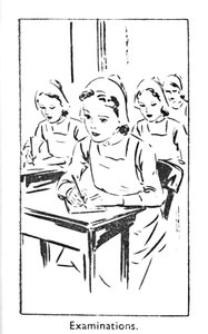الامتحانات ، 1940 بواسطة غير معروف