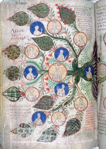شجرة العائلة ، صفحة من Liber Floridus ، القرن الثاني عشر بواسطة غير معروف