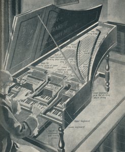 كيف عمل هاندلز Harpischord ، c1934 بواسطة غير معروف
