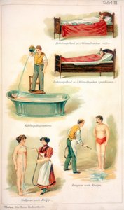 العلاجات المائية ، c1902 بواسطة غير معروف