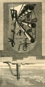 داخل مترو الانفاق ، جسر هولبورن ، c1876. بواسطة غير معروف