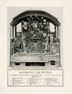 تركيبات الكابينة قاطرة ، 1935-1936. بواسطة غير معروف