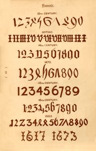 الأرقام 1862 بواسطة غير معروف