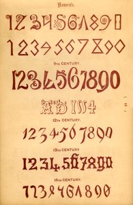 الأرقام 1862 بواسطة غير معروف