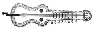 Organistrum ، القرن التاسع ، 1870 بواسطة غير معروف