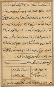 صفحة من حكايات ببغاء توتي ناما: صفحة نصية ، ج. 1560. بواسطة غير معروف