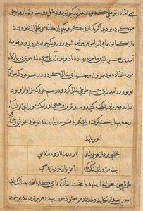 صفحة من حكايات ببغاء توتي ناما: صفحة نصية ، ج. 1560. بواسطة غير معروف