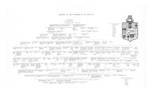 نسب Frowykes من Old Fold ، 1886 بواسطة غير معروف