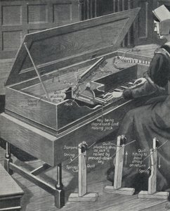لعب العذرية في Olden Times ، c1934 بواسطة غير معروف