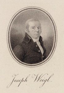 صورة لعازف التشيلو جوزيف فرانز ويجل 1740-1820 ، ج. 1785. بواسطة غير معروف