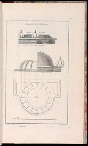 Print (France) بواسطة غير معروف