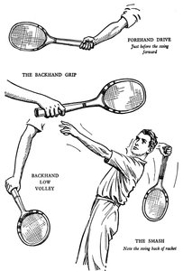 صنع لاعب تنس الحديقة ، 1937 بواسطة غير معروف