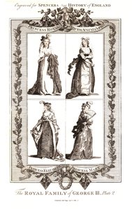 العائلة الملكية لجورج الثالث ، نشرها ألكسندر هوج جانواي 18th 1794.Plate 2 بواسطة غير معروف