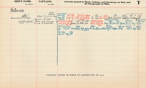 دخول تيتانيك في فهرس قائمة لويدز لعام 1912 ، 1928 بواسطة غير معروف