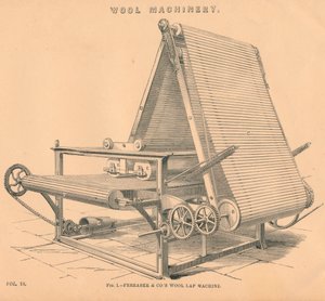 آلات الصوف: Ferrabee & Co.s آلة لف الصوف ، c1880 بواسطة غير معروف