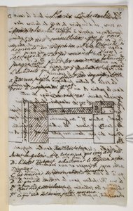 أضف MS 36718 f.510 Letter إلى Panizzi بواسطة فنان غير معروف