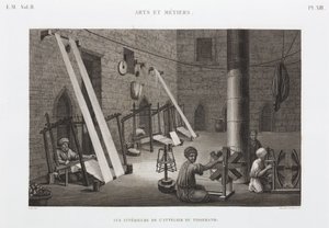 القطن والحرير ، ورشة النسيج ، مصر ، عام 1798 بواسطة غير معروف