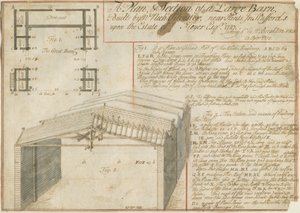تلميحات - حظيرة في Floyer Estate: رسم بالقلم ، 25 أبريل 1733 بواسطة غير معروف