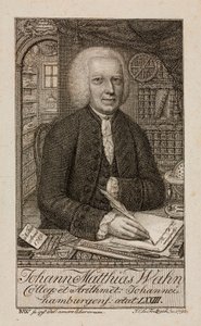 يوهان ماتياس وان ، عالم رياضيات ألماني ، ج 1792 بواسطة غير معروف