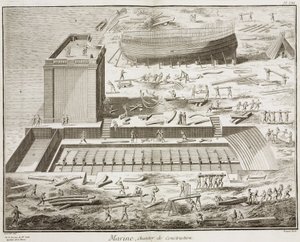 موقع بناء بحري في "L'Encyclopedie" 1751-1772 ، بقلم دينيس ديدرو (1713-1784) وجان لو روند دالمبيرت (1717-1783) بواسطة غير معروف