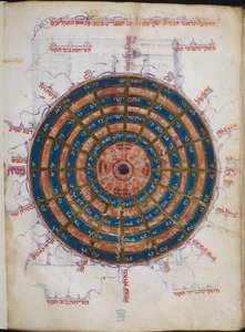 أو 11796 f.57v جدول فلكي دائري (حبر وألوان على ورق) بواسطة فنان غير معروف