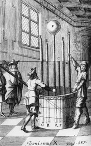 الفيزياء ، التجارب ، تجربة بارومتر Torricelli PRE-1800 بواسطة غير معروف