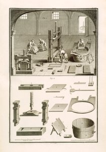 صانعو الورق ، رسم توضيحي من "قاموس العلوم" بقلم M. de Lande ، حوالي 1770 (litho) بواسطة غير معروف