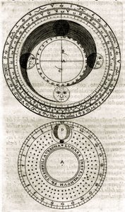 لوحة مأخوذة من "Armonia Astronomica et Geometrica, quattro trattati ne 