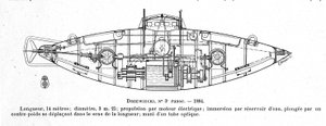 لوحة تمثل الغواصة (الغواصة) Drzewiecki 2 التي صممها المخترع والمهندس ستيفان ك. Drzewiecki (1844-1938) بواسطة فنان غير معروف