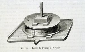 Presse à gruyère - في "" عجائب الصناعة "للويس فيغير بواسطة فنان غير معروف